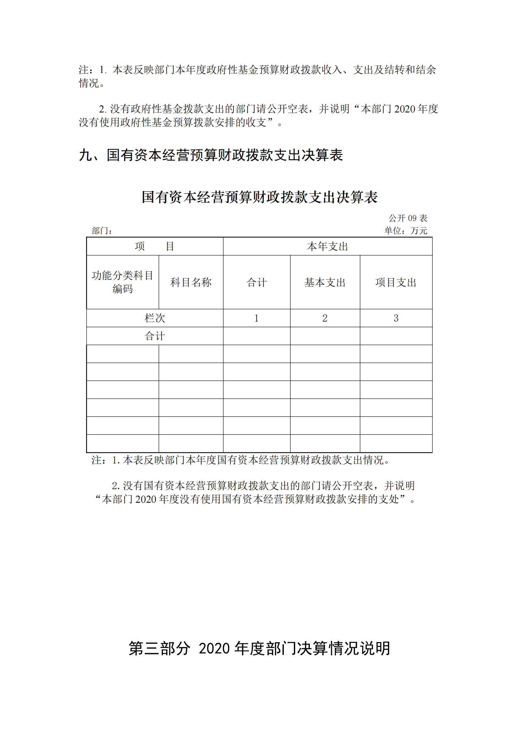 福州科技馆2020年度部门决算公开