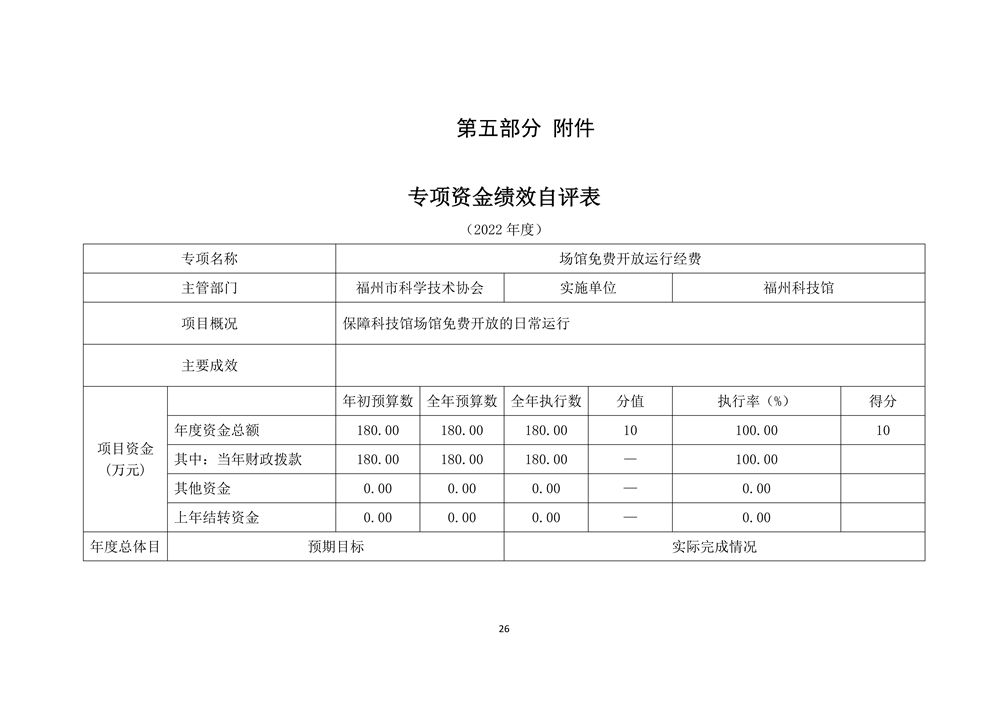 2022年度福州科技馆部门决算