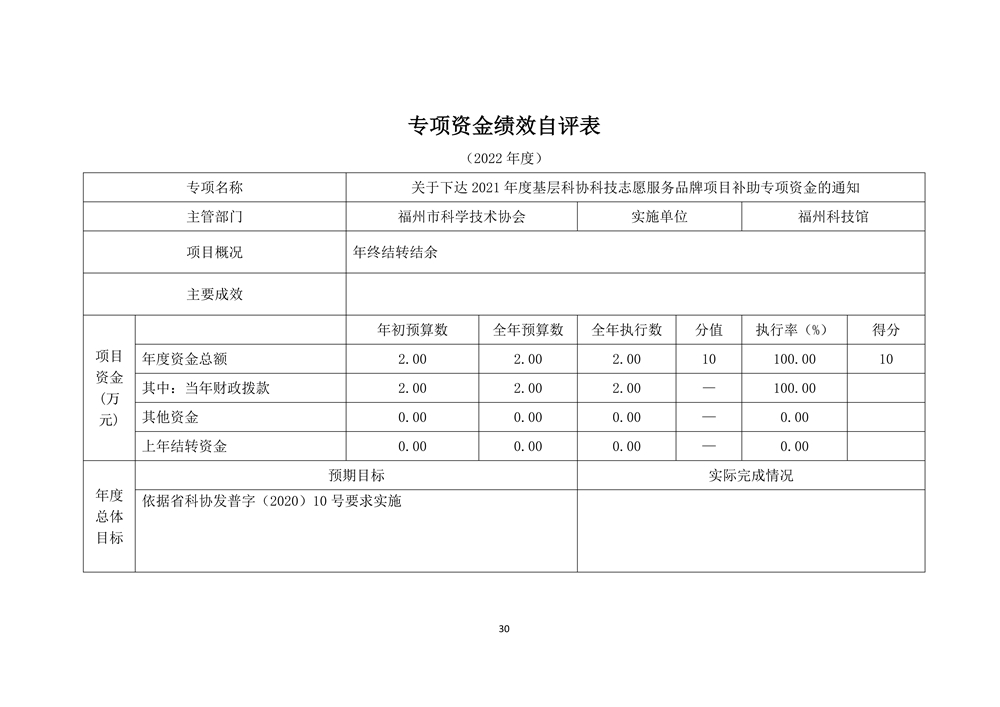 2022年度福州科技馆部门决算