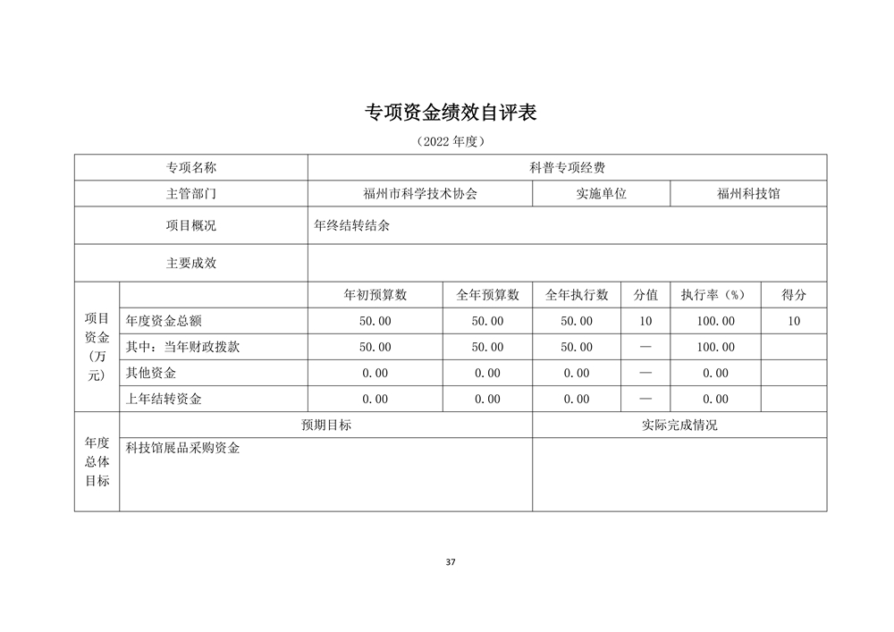 2022年度福州科技馆部门决算