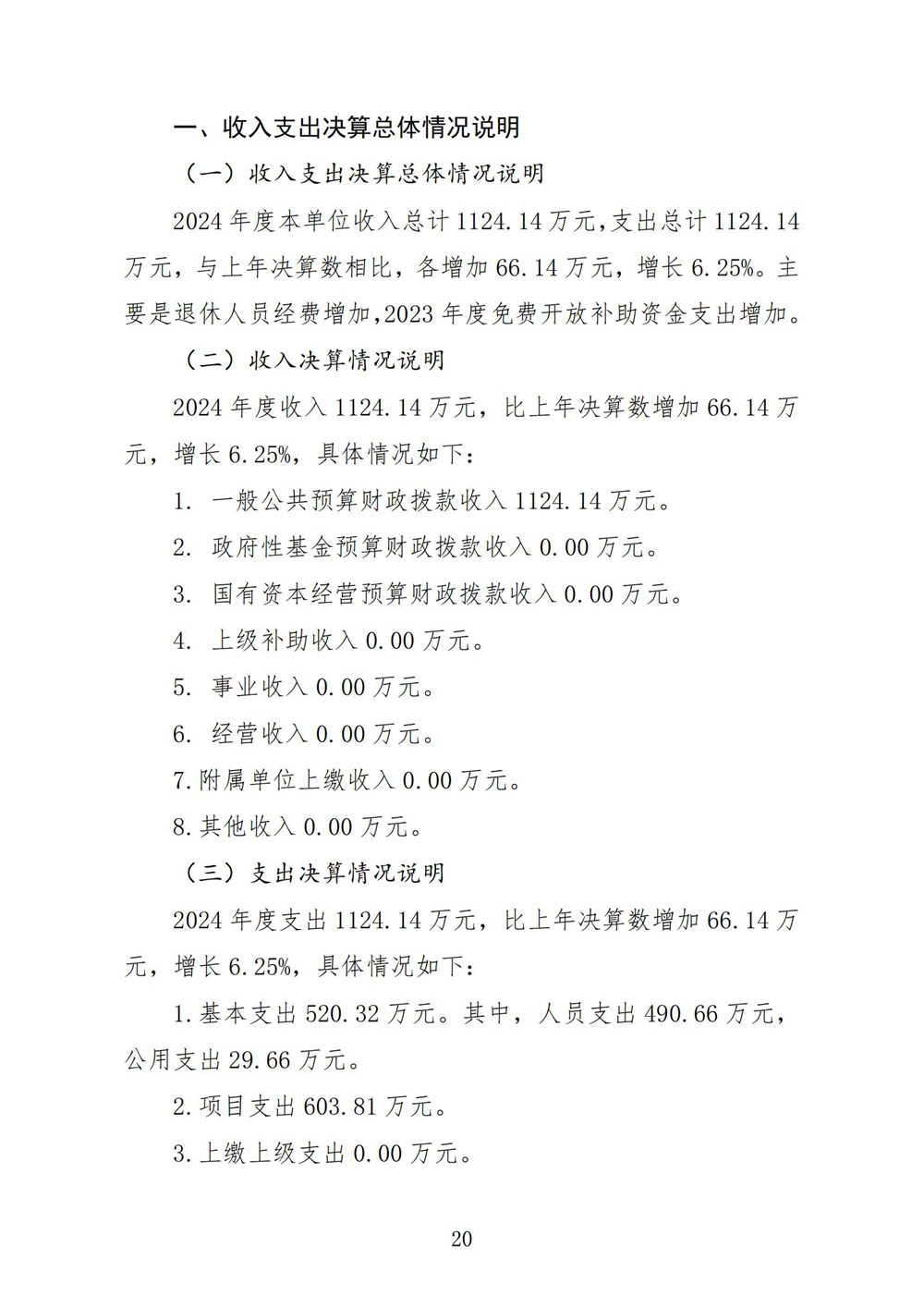 2024年度福州科技馆单位决算公开