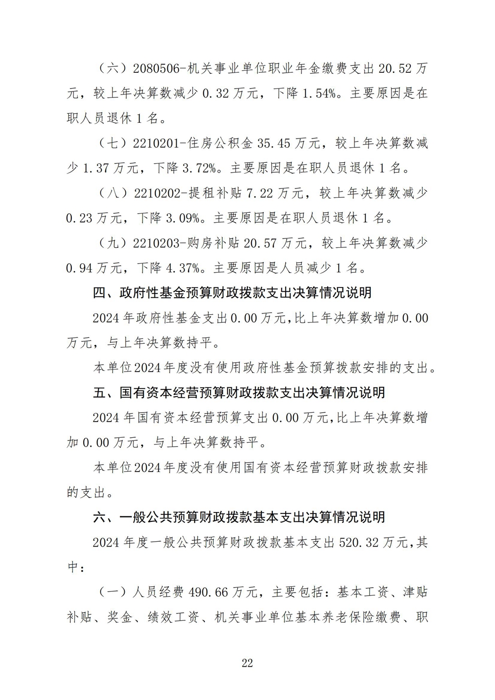 2024年度福州科技馆单位决算公开