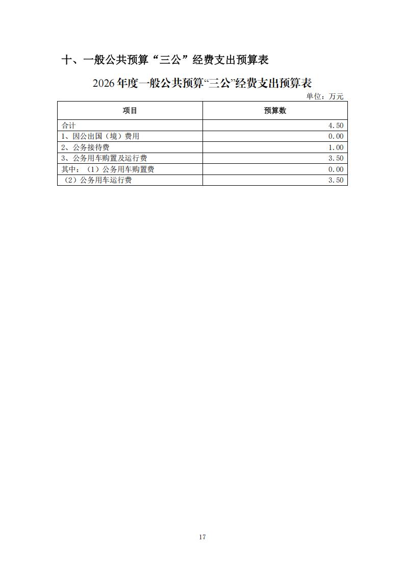 2026年度福州科技馆单位预算公开