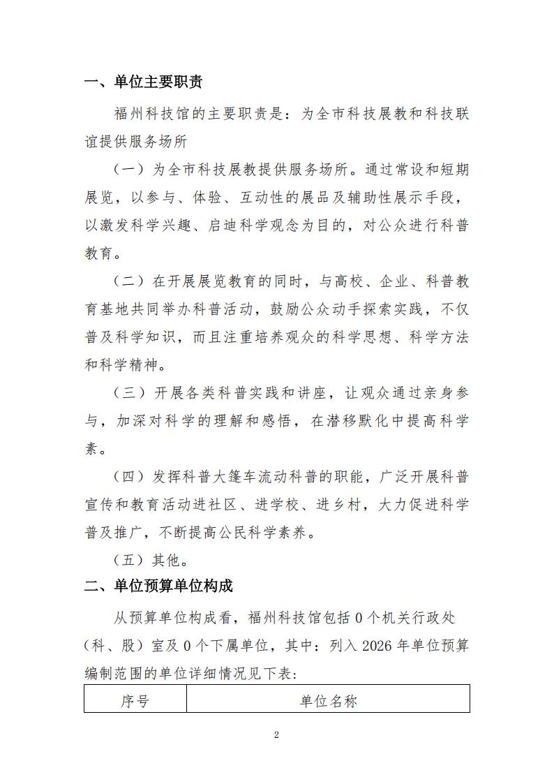 2026年度福州科技馆单位预算公开