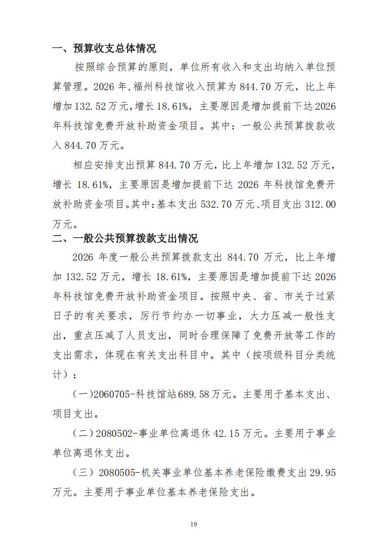 2026年度福州科技馆单位预算公开