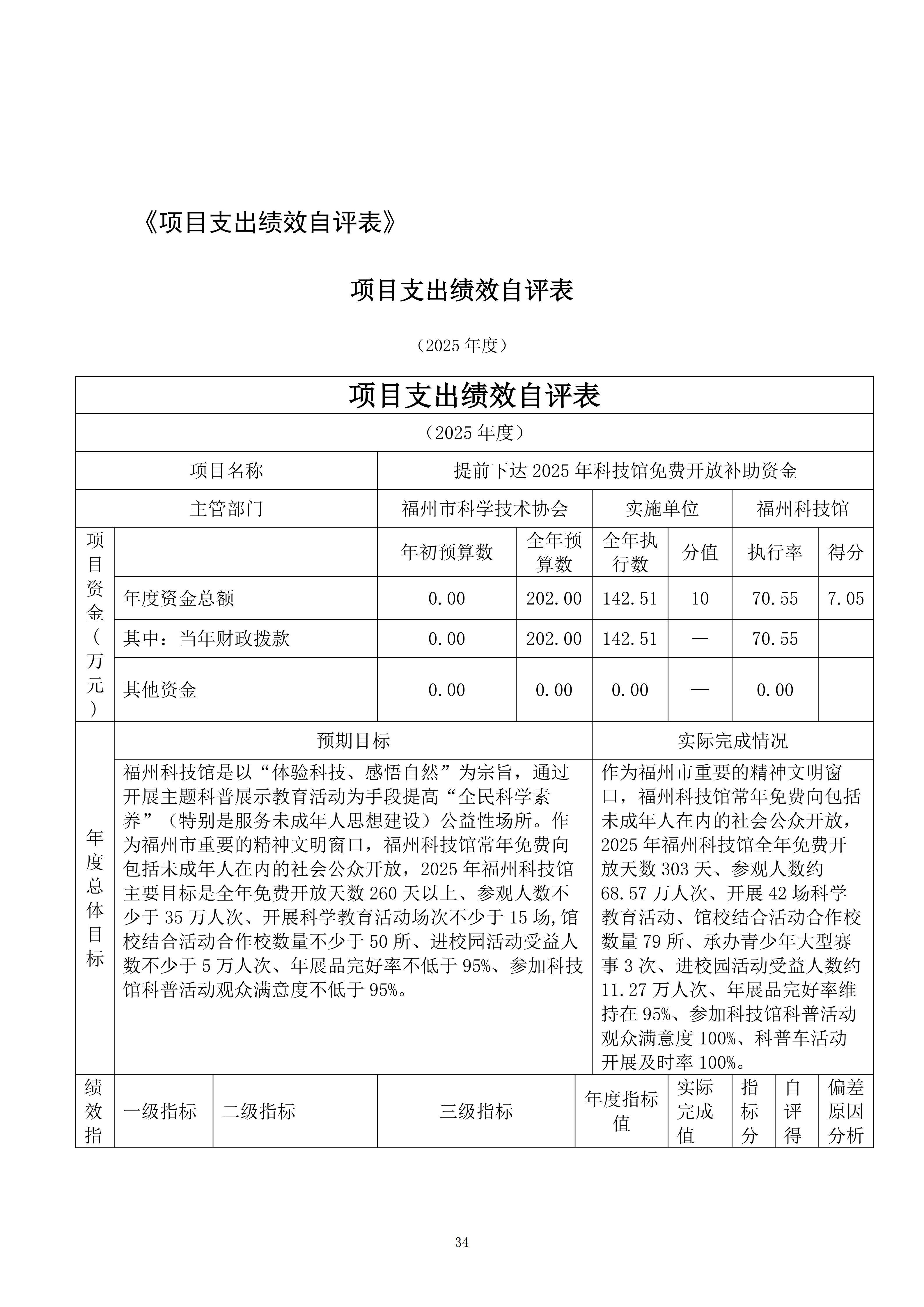 2025年度福州科技馆单位决算公开