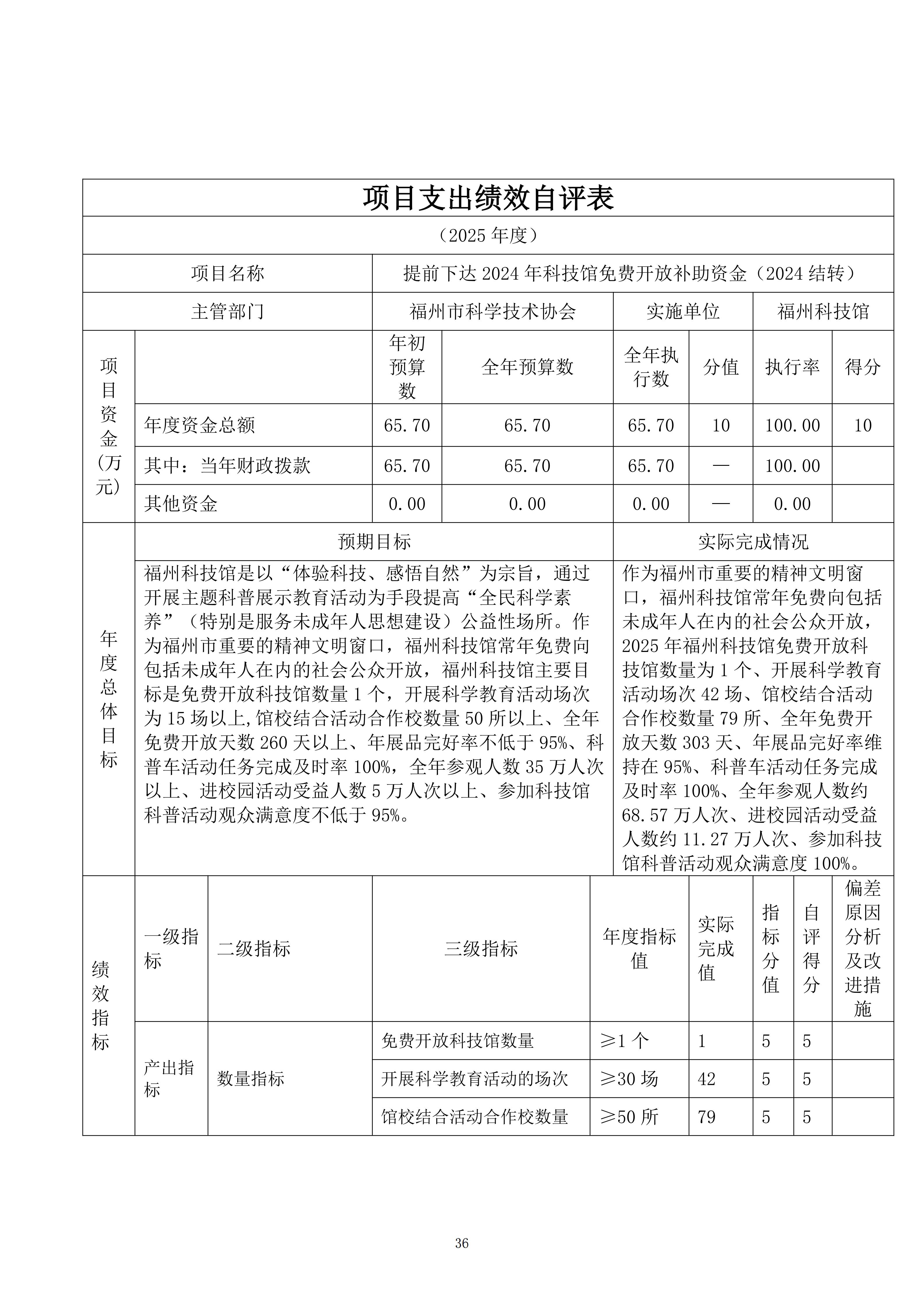 2025年度福州科技馆单位决算公开
