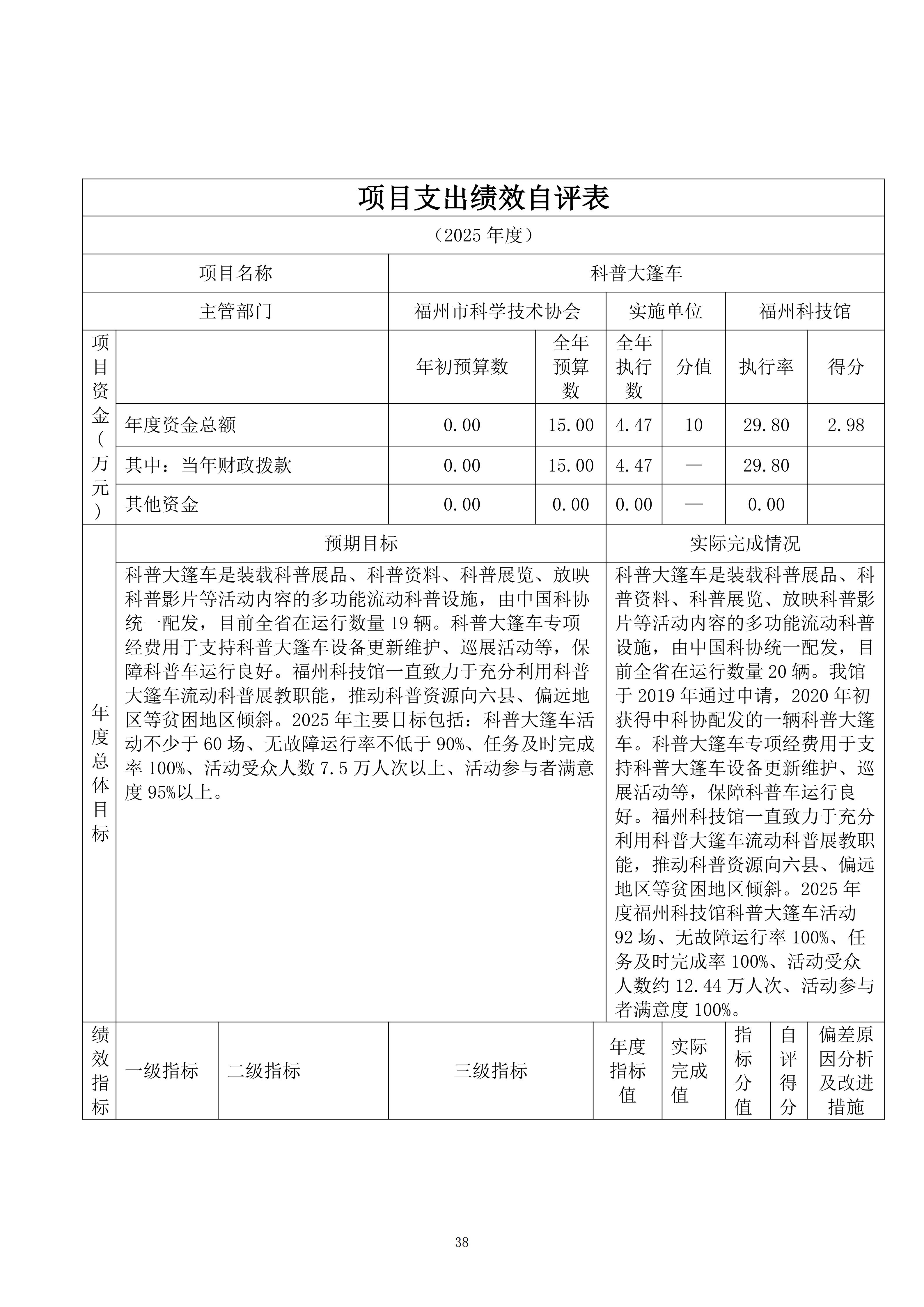 2025年度福州科技馆单位决算公开