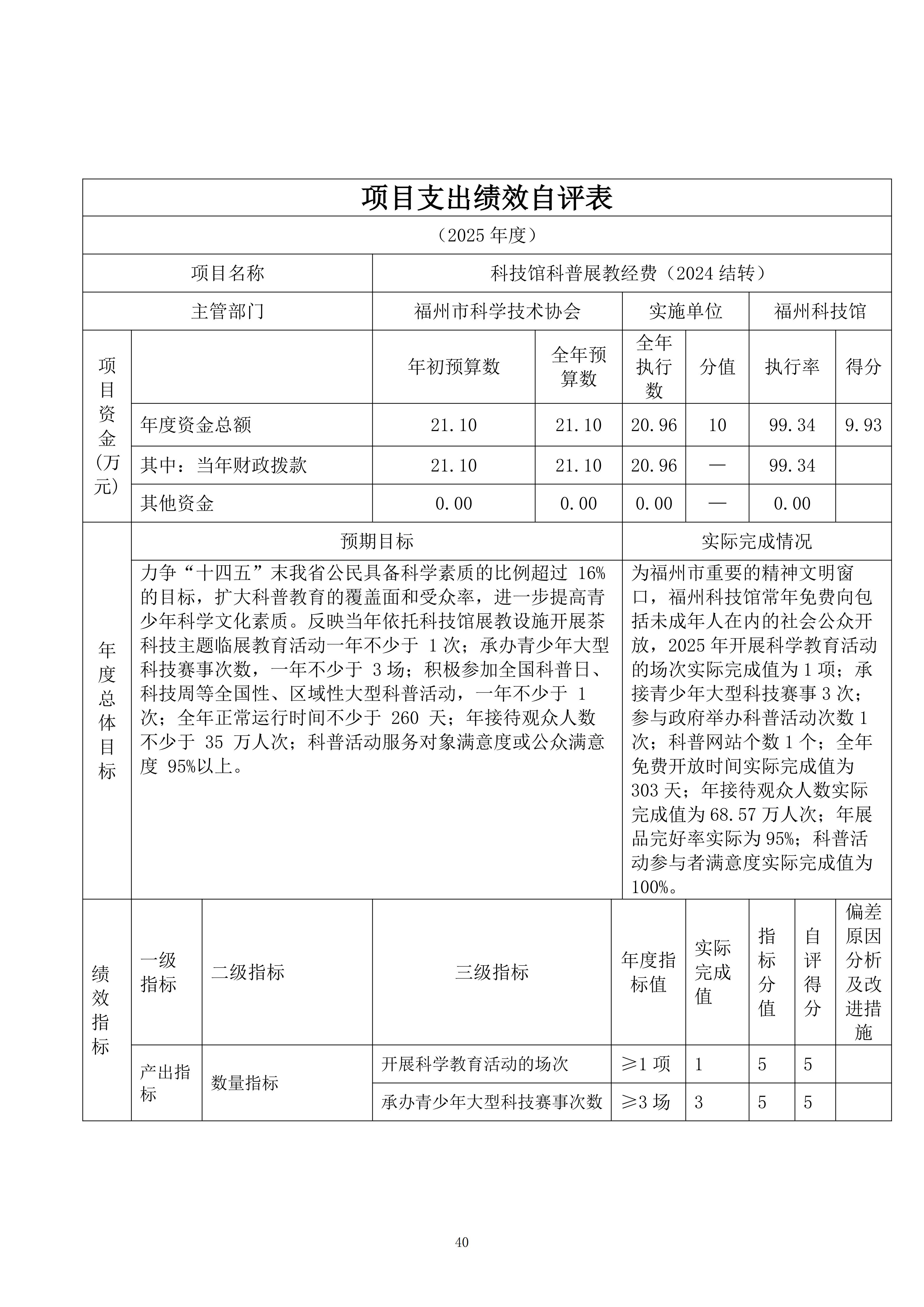 2025年度福州科技馆单位决算公开