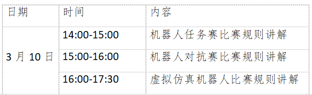 关于举办2025年数字中国青少年AI机器人赛道指导教师线上培训班的通知