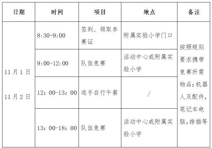 第二十届福州市青少年机器人竞赛秩序册机器人竞赛（11月1-2日赛程安排）