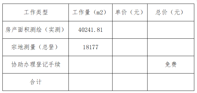 关于公开征集福州科技馆新馆不动产权籍调查服务供应商的公告