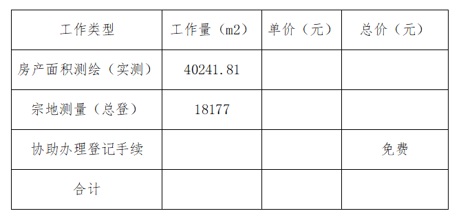 关于公开征集福州科技馆新馆不动产权籍调查服务供应商的公告（二次）