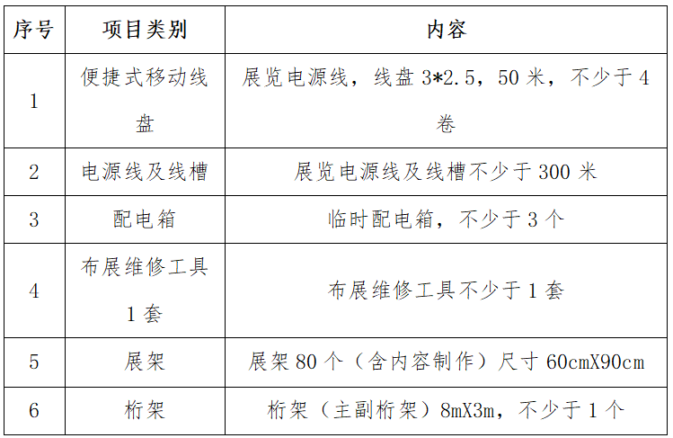 福州科技馆流动科普巡展活动服务项目价格征集公告